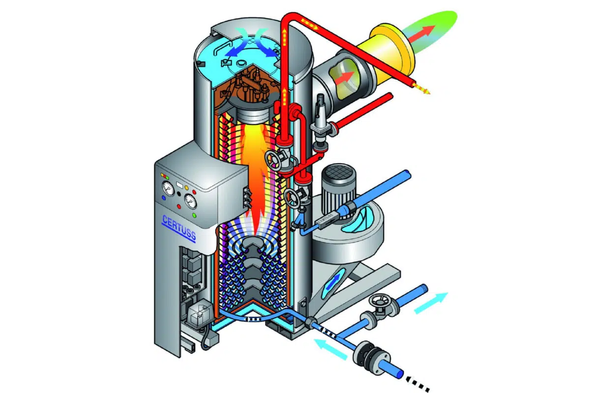 Certuss Buhar Jeneratörü Certuss Buhar Jeneratörü