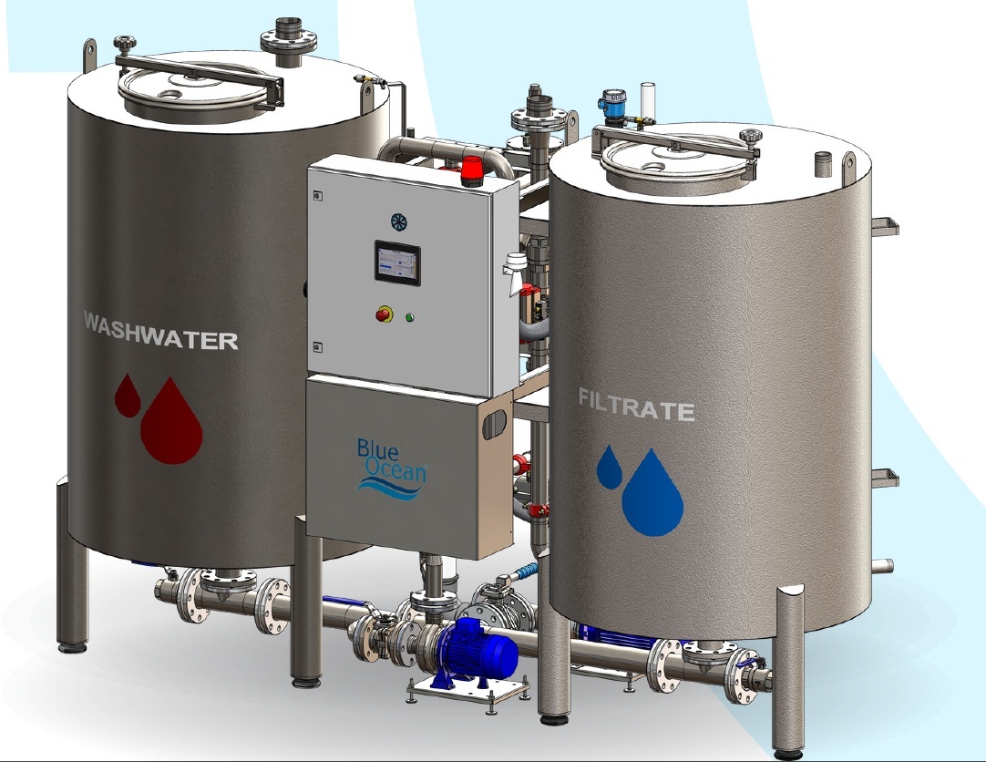 Endüstriyel Çamaşırhanelerde Yeni Dönem: Permak Blue Ocean Filtreleme ile Su ve Enerji Tasarrufunda Devrim!